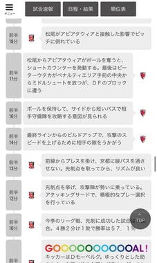 リーグ公式アプリに配信された修正後の表記（読者提供）